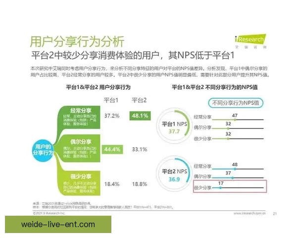 伟德平台是否可靠用户体验分析及安全性评估 伟德平台是否可靠用户体验分析及安全性评估