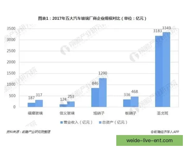 深度解析伟德赛事走势与竞彩策略全方位指南 深度解析伟德赛事走势与竞彩策略全方位指南