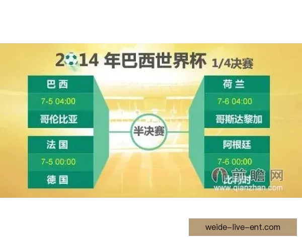 世界杯足球竞猜入口全面指南助你精准预测赛事胜负技巧