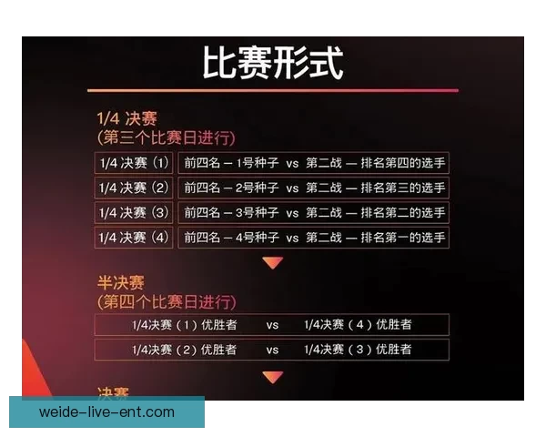 世界杯竞猜投注技巧全解析助你精准预测赛事结果提升中奖概率
