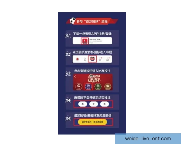 世界杯竞猜投注技巧全解析助你精准预测赛事结果提升中奖概率